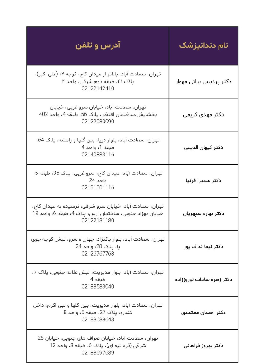 بررسی عوامل انتخاب درست دندانپزشک